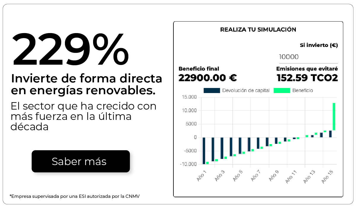 PPA de energía