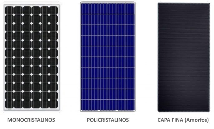 tipos de placas solares